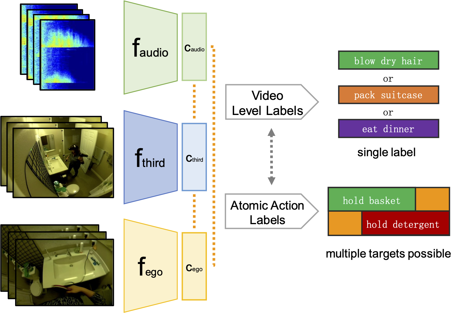 Publication 3 Image